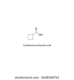 Estrutura esquelética de ácido ciclobutanocarboxílico. Ilustração esquemática do composto de ácido carboxílico. Diagrama simples, fórmula química.