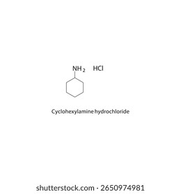 Cyclohexylamine hydrochloride skeletal structure. amine salt compound schematic illustration. Simple diagram, chemical formula.