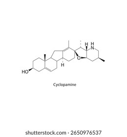 Cyclopamine skeletal structure. Alkaloid compound schematic illustration. Simple diagram, chemical formula.
