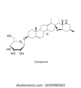 Cycloposine skeletal structure. Alkaloid compound schematic illustration. Simple diagram, chemical formula.