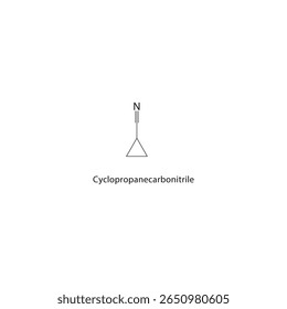 Estrutura esquelética de ciclopropanocarbonitrilo. Ilustração esquemática do composto de nitrilo. Diagrama simples, fórmula química.