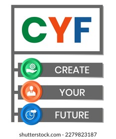 CYF - Create Your Future acronym. business concept background. vector illustration concept with keywords and icons. lettering illustration with icons for web banner, flyer, landing page
