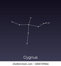 Cygnus constellation as it can be seen by the naked eye.