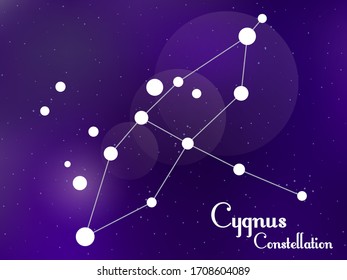 Constelación de ciclones. Cielo estrellado de noche. Grupo de estrellas, galaxia. Espacio profundo. Ilustración del vector