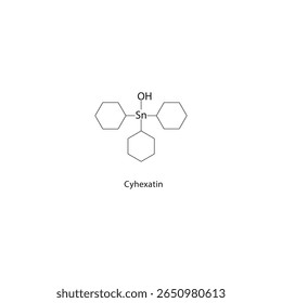 Estrutura esquelética de ci-hexaestanho. Ilustração esquemática do composto de acarídio. Diagrama simples, fórmula química.
