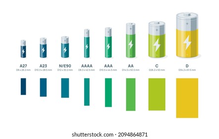 Comparación de las celdas de la batería del cilindro. Componentes recargables de baterías de acumulador alcalino de litio de ión-li. Grupo de diferentes tamaños. Ilustración vectorial aislada sobre fondo blanco. 