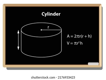 
Cylinder formula. math's Geometric figures on black school board vector background. mathematical formula equation. 