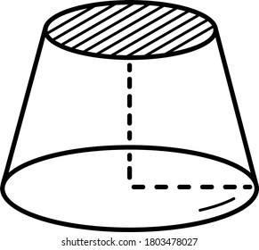 Forma del cilindro. Icono de contorno del vector.