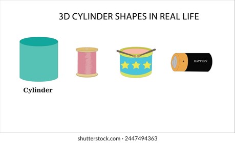 A cylinder is a three-dimensional solid figure which has two identical circular bases joined by a curved surface at a particular distance from the center which is the height of the cylinder. 