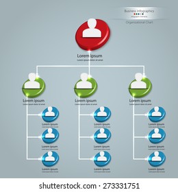 Cylinder/Circle 3D for Organizational Chart  with Human Icon and Text Information,  Organizational Chart Info graphic, Business Structure Concept, Vector Illustration