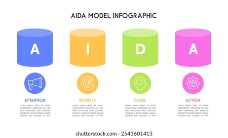 Zylindrisches AIDA-Modell Infografik Aufmerksamkeit, Interesse, Wunsch, Aktion mit Symbolsymbolen 