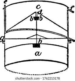 Zylinderapparat zur Destillation, Vintage-Linienzeichnung oder Gravitation.