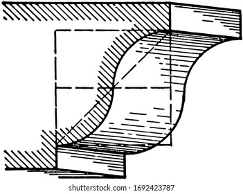 Cyma Recta, A roman moulding, moulding of double curvature, The curve is composed of quarter-circles, vintage line drawing or engraving illustration.