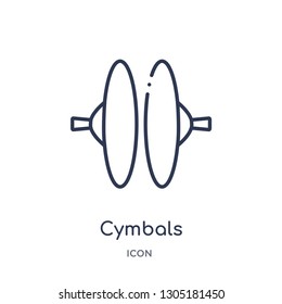 cymbals icon from music outline collection. Thin line cymbals icon isolated on white background.