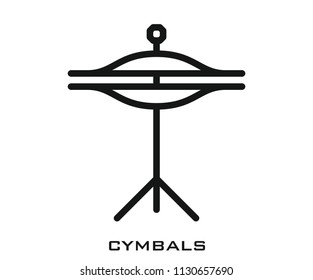 Cymbals icon signs