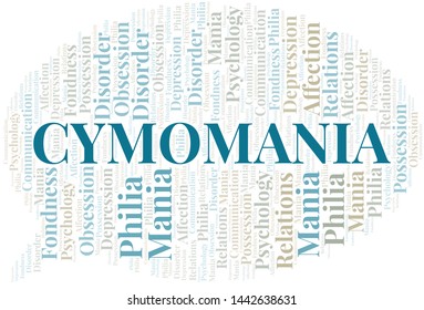 Cymomania word cloud. Type of mania, made with text only.