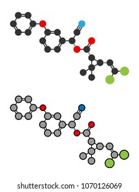 Cypermethrin insecticide molecule.
