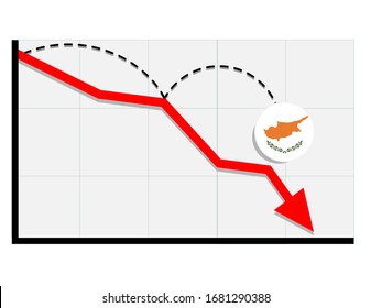 Cyprus  flag with red arrow graph going down showing economy recession and shares fall. Crisis, Cyprus  economy concept. For topics like global economy, Cyprus economy