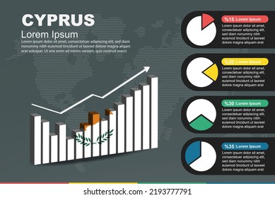 Cyprus infographic with 3D bar and pie chart, increasing values, Cyprus country flag on 3D bar graph, ups and downs data, presentation graphic idea, developing country
