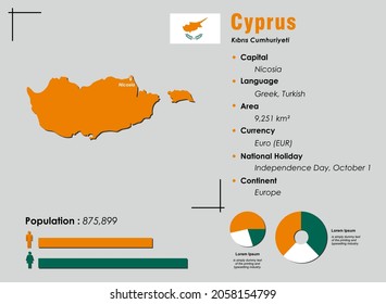 Cyprus infographic vector illustration complemented with accurate statistical data. Cyprus country information map board and Cyprus flat flag