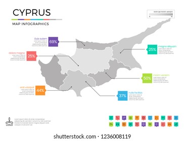 Cyprus map infographics with editable separated layers, zones, elements and district area in vector