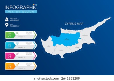 Cyprus map with location pointer marks. High detailed country map with division, cities and capital infographic template. Vector illustration EPS10