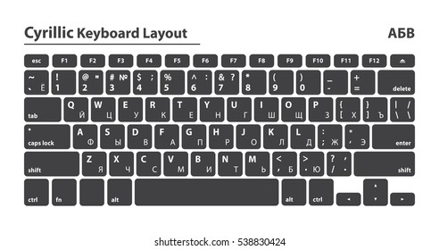 Printable Computer Keyboard Chart