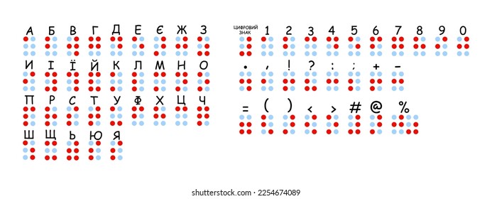Cyrillic Braille alphabet flat illustration for any purposes. Braille abc with letters, numbers and punctuation.
