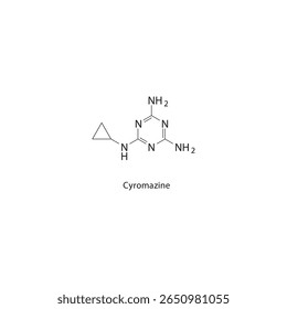 Skelettstruktur von Cyromazin. Schematische Darstellung einer Insektizidverbindung. Einfaches Diagramm, chemische Formel.