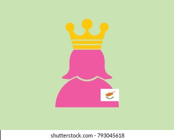 Cyrus Queen Nationality