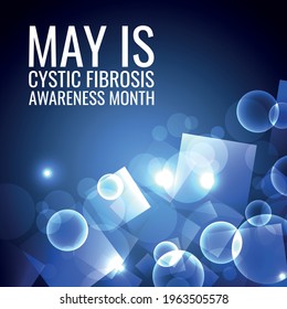 Cystic Fibrosis awareness month observed each year in May, it is a progressive, genetic disease that causes persistent lung infections 