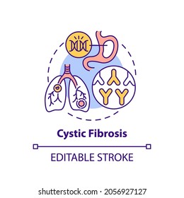 Cystic fibrosis concept icon. Hereditary illness. Problem with lungs, digestive system issues. Genetic disease idea thin line illustration. Vector isolated outline RGB color drawing. Editable stroke