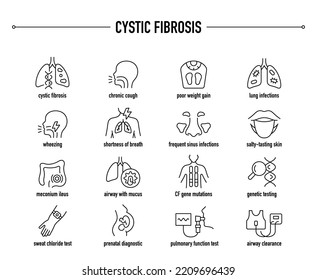 Cystic fibrosis symptoms, diagnostic and managing icon set. Line editable medical icons.