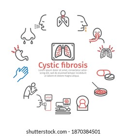 Cystic Fibrosis. Symptoms, Treatment. Line icons set. Vector signs for web graphics.