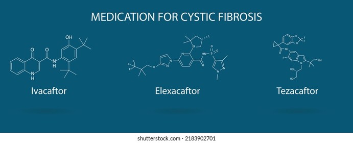  Cystic fibrosis.molecular structure of the medication used for the treatment of cystic fibrosis.