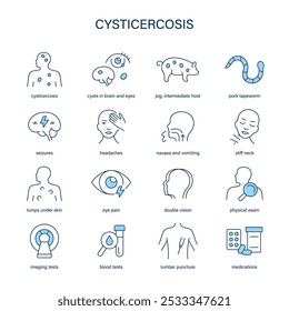 Conjunto de Vectores de diagnóstico y tratamiento de los síntomas de la cisticercosis. Iconos médicos.