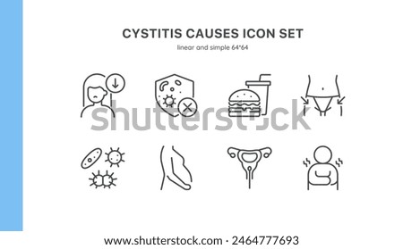 Cystitis Causes Icon Set. Linear Icons of Factors Contributing to Bladder Inflammation. Includes Bacteria, Poor Hygiene, Unhealthy Diet, Pregnancy, and More. Editable Vector Sign Collection.