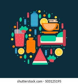 Cystitis treatment concept in flat style. Vector composition of things to cure cystitis in circle shape. Illustraion for medical company and hospitals.