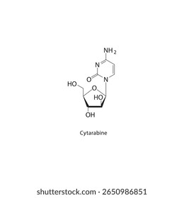 Cytarabine skeletal structure. Nucleoside analog compound schematic illustration. Simple diagram, chemical formula.