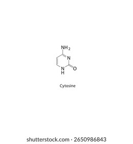 Estrutura esquelética de citosina. Ilustração esquemática do composto nucleobase. Diagrama simples, fórmula química.
