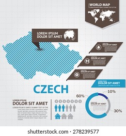 czech map infographic