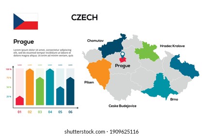 Czech map. Vector image of a global map in the form of regions of Czech regions. Country flag. Infographic timeline. Easy to edit