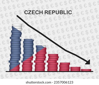 El colapso económico de la República Checa, la disminución de los valores con monedas, el concepto de crisis y degradación, la bandera de la República Checa con cambios, la flecha en caída, la idea de pancarta de noticias, el fracaso y la disminución, el deterioro financiero