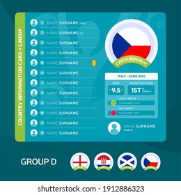 Czech Republic group D Football 2020 tournament final stage vector illustration. Country team lineup table with place for information. 2020 soccer tournamet Vector country flags.