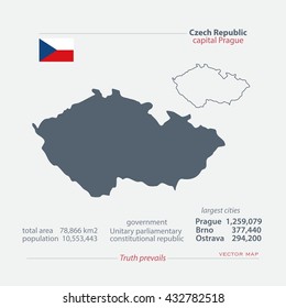 Czech Republic isolated maps and official flag icon. vector Czech political map icons with general information. Central Europe geographic banner template. travel business concept map. vector maps icon