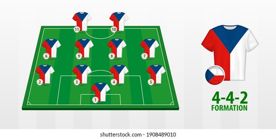 Czech Republic National Football Team Formation on Football Field. Half green field with soccer jerseys of Czech Republic team.