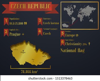 Czech Republic statistic data visualization, travel infographic, information, workflow. Graphic vector illustration. National flag, europe country silhouette, world map icon and business element