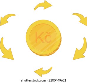Czech vector hand drawn flag, Czech koruna,Euro 