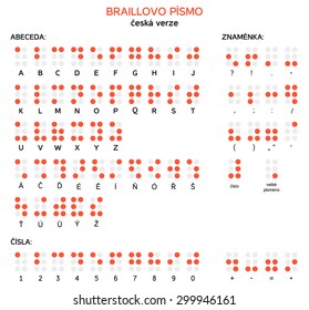 Czech version of Braille alphabet, numbers and punctuation in Czech language