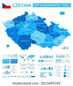 Czechia Infographic Map with Data Visualization Elements - Vector Map of Czech Republic